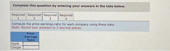company using these data. 2. Compute the dividend yield for each company