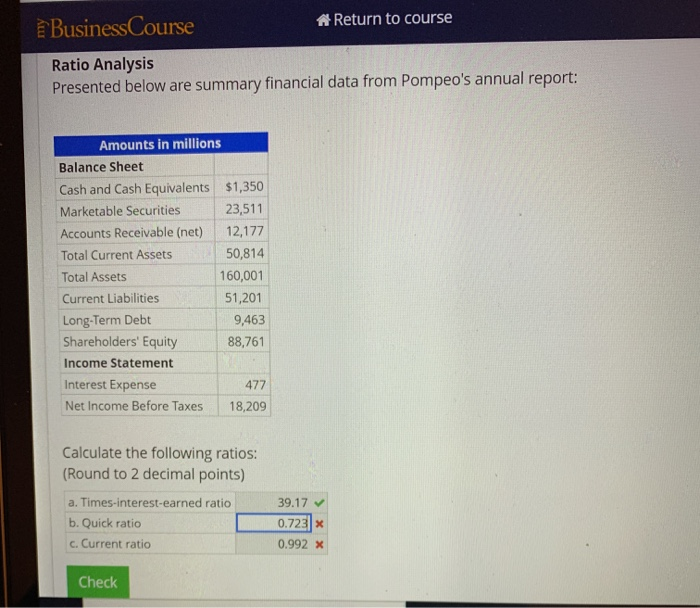  Business Course At Return to course Ratio Analysis Presented below are