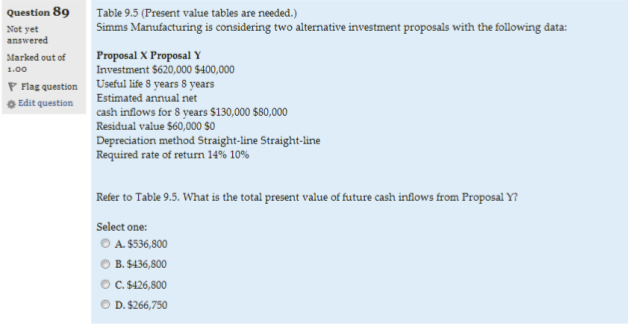 - volume- profit graph? total fixed expenses will change during the accounting