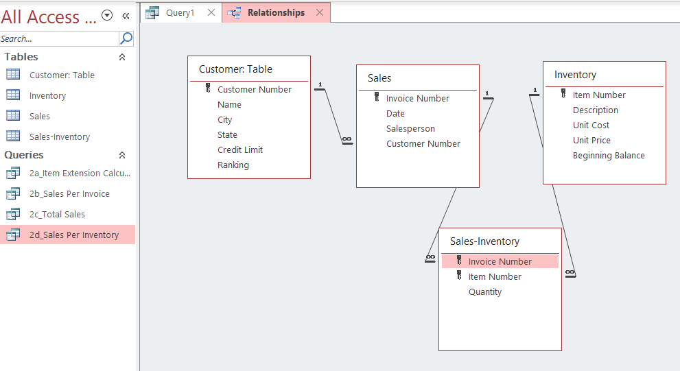 a. Create Item Extension Calculation b. Create Query to calculate the total