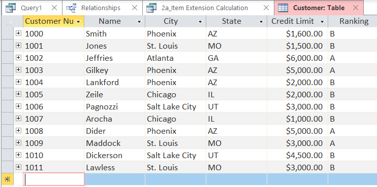 dollar amount of each sale. Include Invoice Number, Date, and Customer Number,
