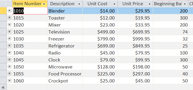 Customer Name, and the Total Amount. c. Calculate total sales only the