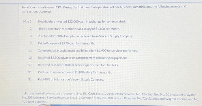  Julia Dumars is a licensed CPA. During the first month of