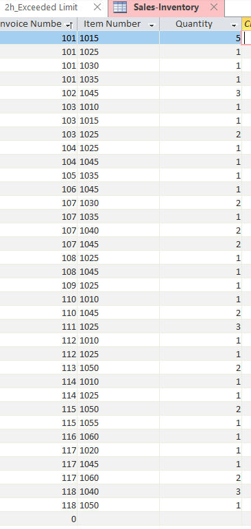 verify that the totals are the same. d. Create Query to calculate