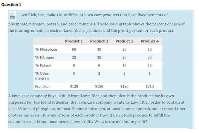Please use Microsoft Excel to solve each linear programming. Microsoft Excel Please