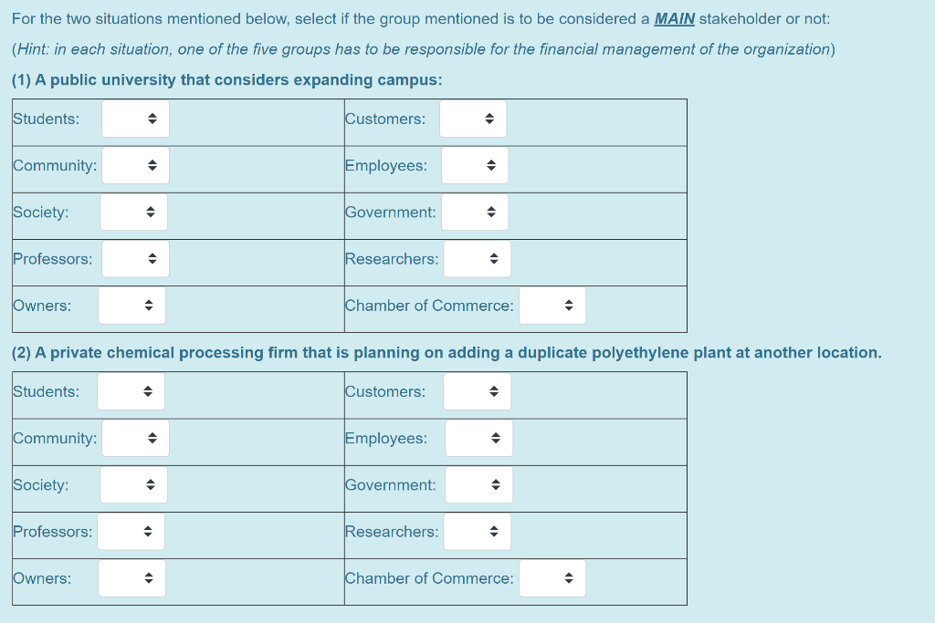  For the two situations mentioned below, select if the group mentioned