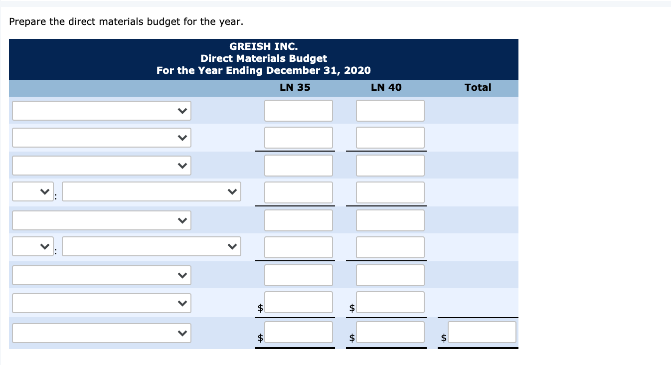 budget Expected volume in units 402,000 241,000 Unit selling price $31 $35