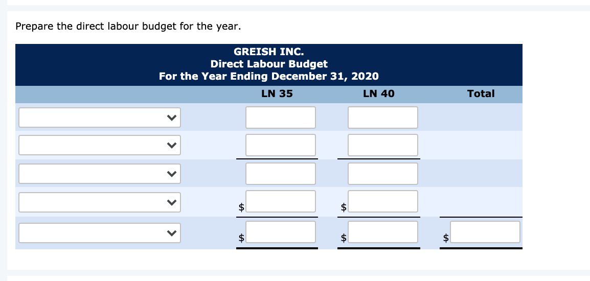 Production budget Desired ending finished good units 31,000 21,000 Beginning finished goods