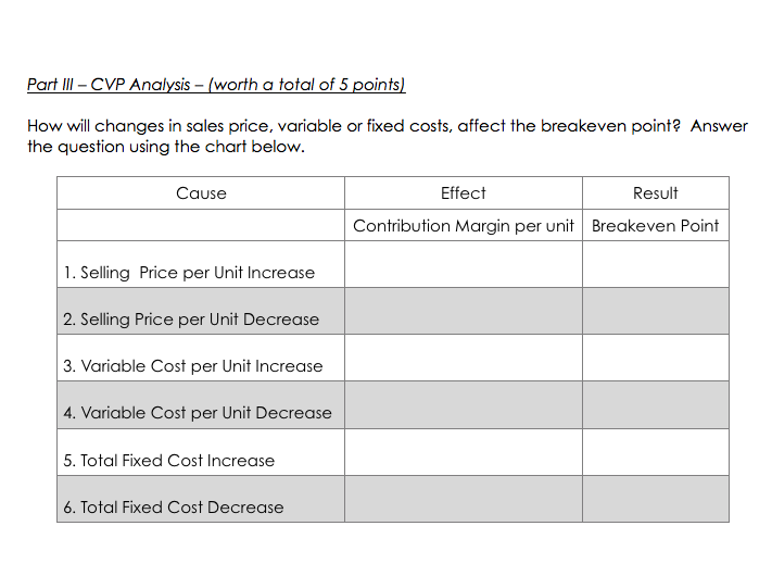 each answer accordingly. 2. Round all answers to two decimal places. Part