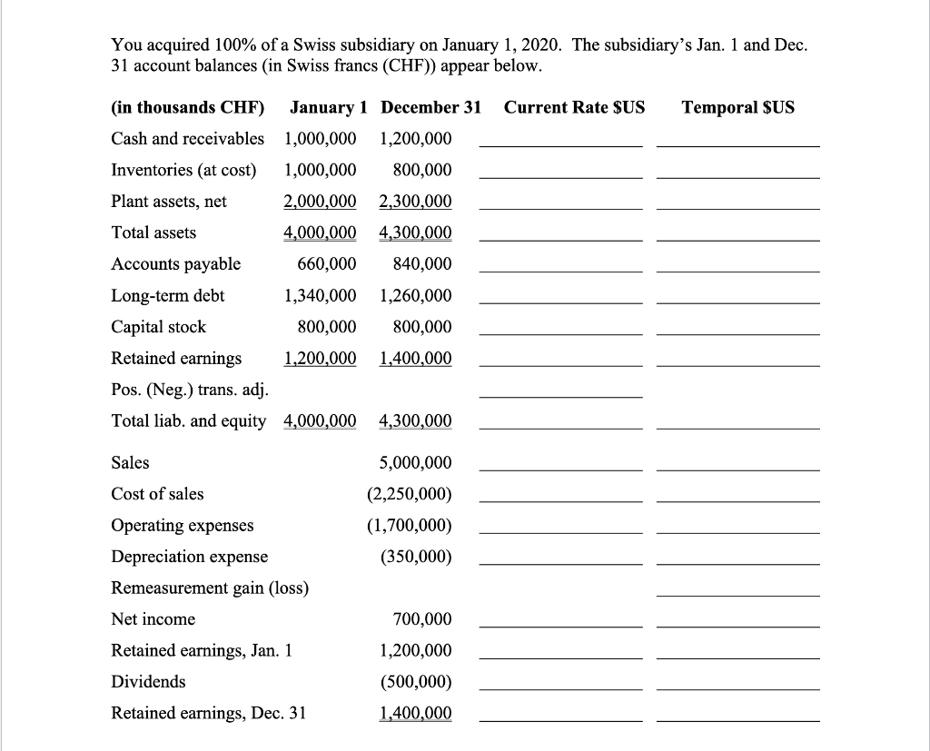  Hi! I need help with this homework problem, has to deal