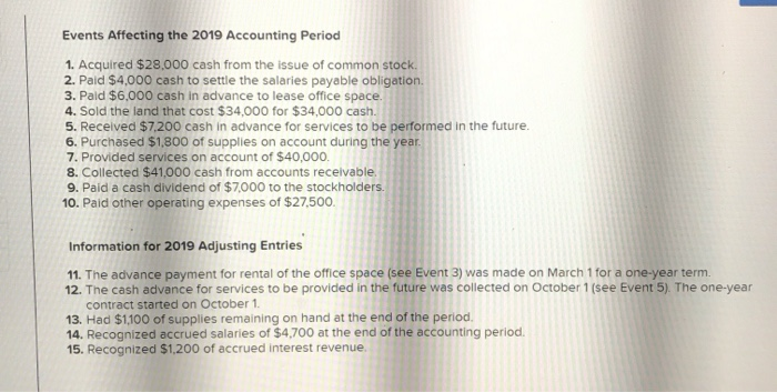 3 and 4 both had to be split into two pictures. Alcorn