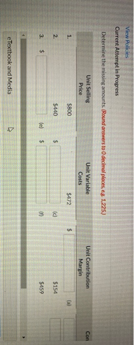  View Policies Current Attempt in Progress Determine the missing amounts. (Round