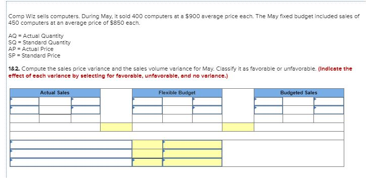  Comp Wiz sells computers. During May. it sold 400 computers at