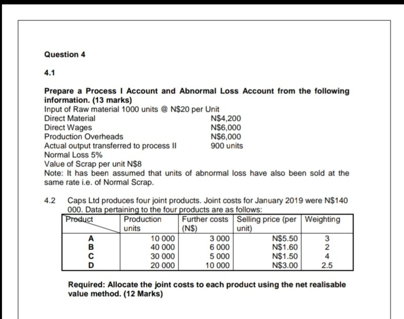 Question 4 4.1 Prepare a Process Account and Abnormal Loss Account