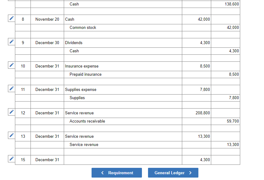 like verification that my journal entries are correct if possible) I would