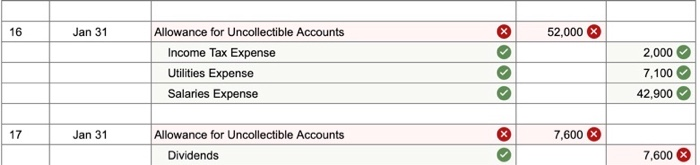 Accounts Cash Accounts Receivable Supplies Equipment Accumulated Depreciation Accounts Payable Common Stock,