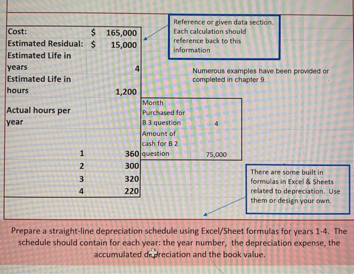  Reference or given data section. Cost: $ 165,000 Each calculation should