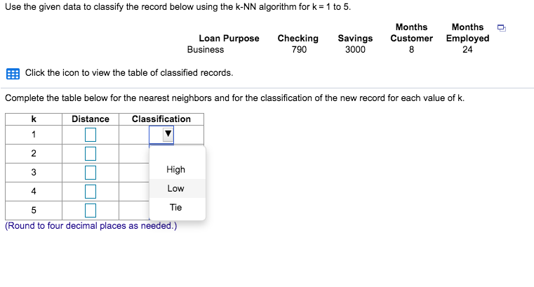  Use the given data to classify the record below using the
