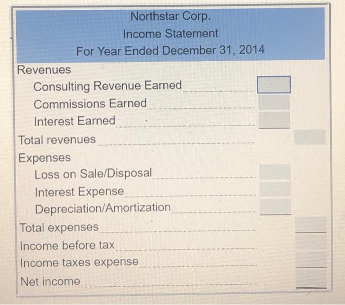 subledger at January 1, 2014 appeared as follows: Cost Information Depreciation/Amortization Amort.