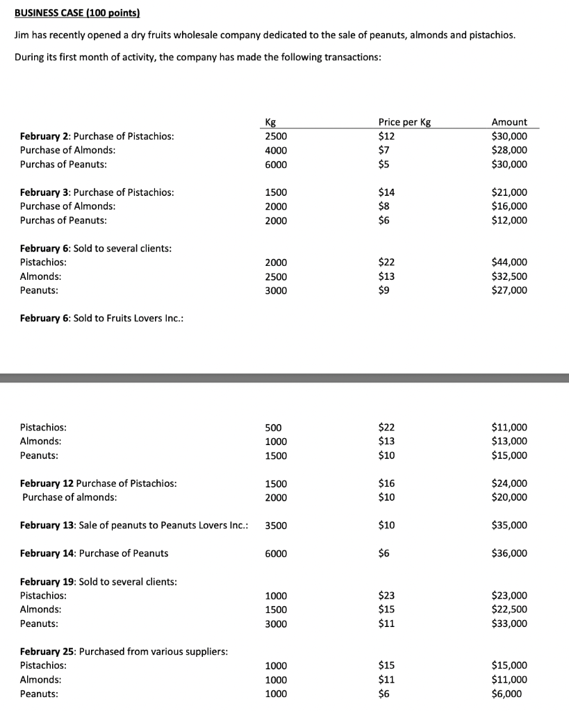A Average COST In table with workings BUSINESS CASE (100 points) Jim