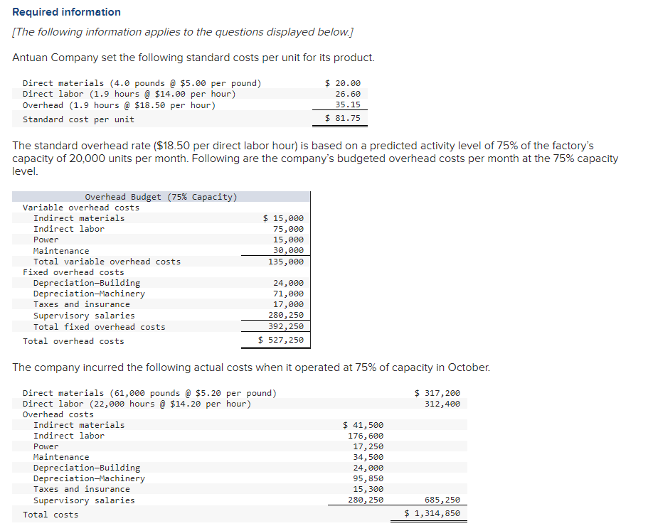 Please Solve and potray answer in the same format that I will