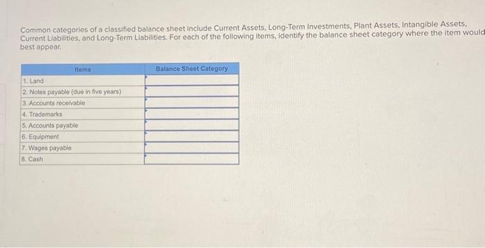 Current Assets, Long-Term Investments, Plant Assets, Intangible Assets, Current Liabilities, and Long-Term