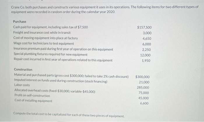  Crane Co. both purchases and constructs various equipment it uses in