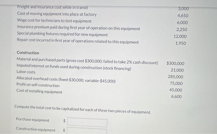 its operations. The following items for two different types of equipment were