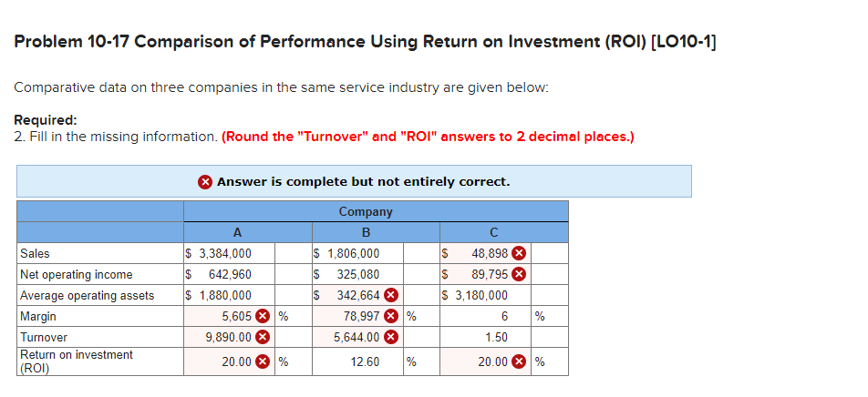  Problem 10-17 Comparison of Performance Using Return on Investment (ROI) [LO10-1]