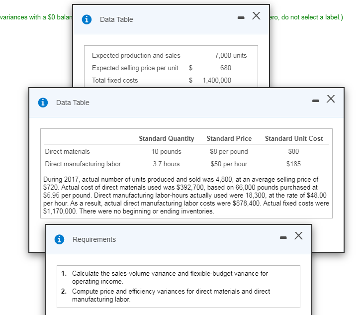 variances with a $0 balan Data Table - X ero, do