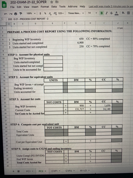 Beginning WIP Inventory 2 Units started and completed 3 Units started but