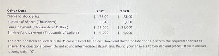 statements are also shown here. Joshua 8 White Technology: December 31 Balance