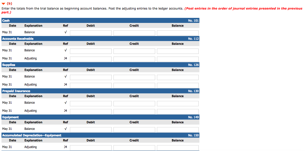 consulting firm, Nardelli Consulting, on May 1, 2017. The trial balance at