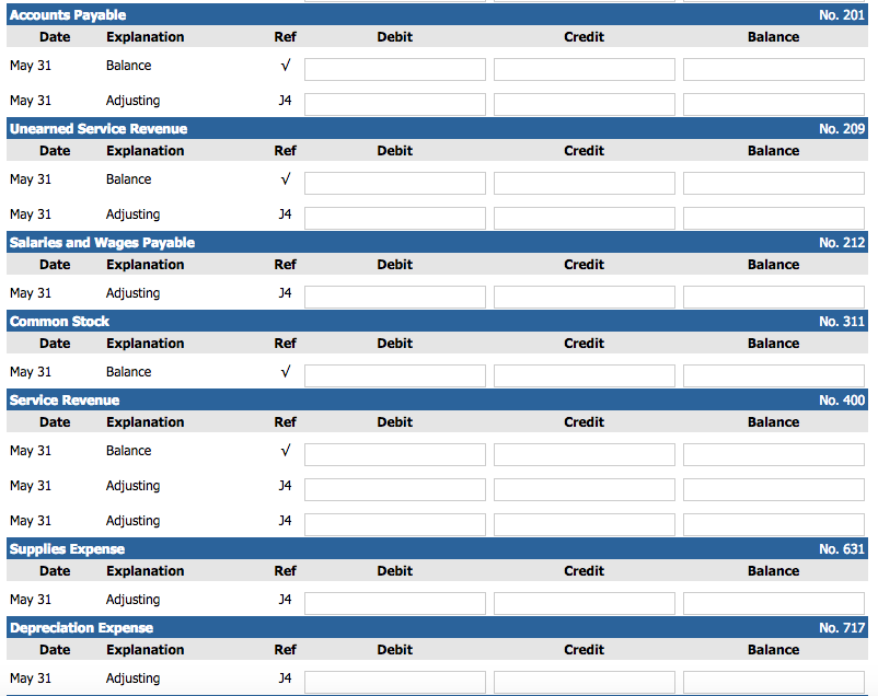May 31 is as follows. NARDELLI CONSULTING Trial Balance May 31, 2017