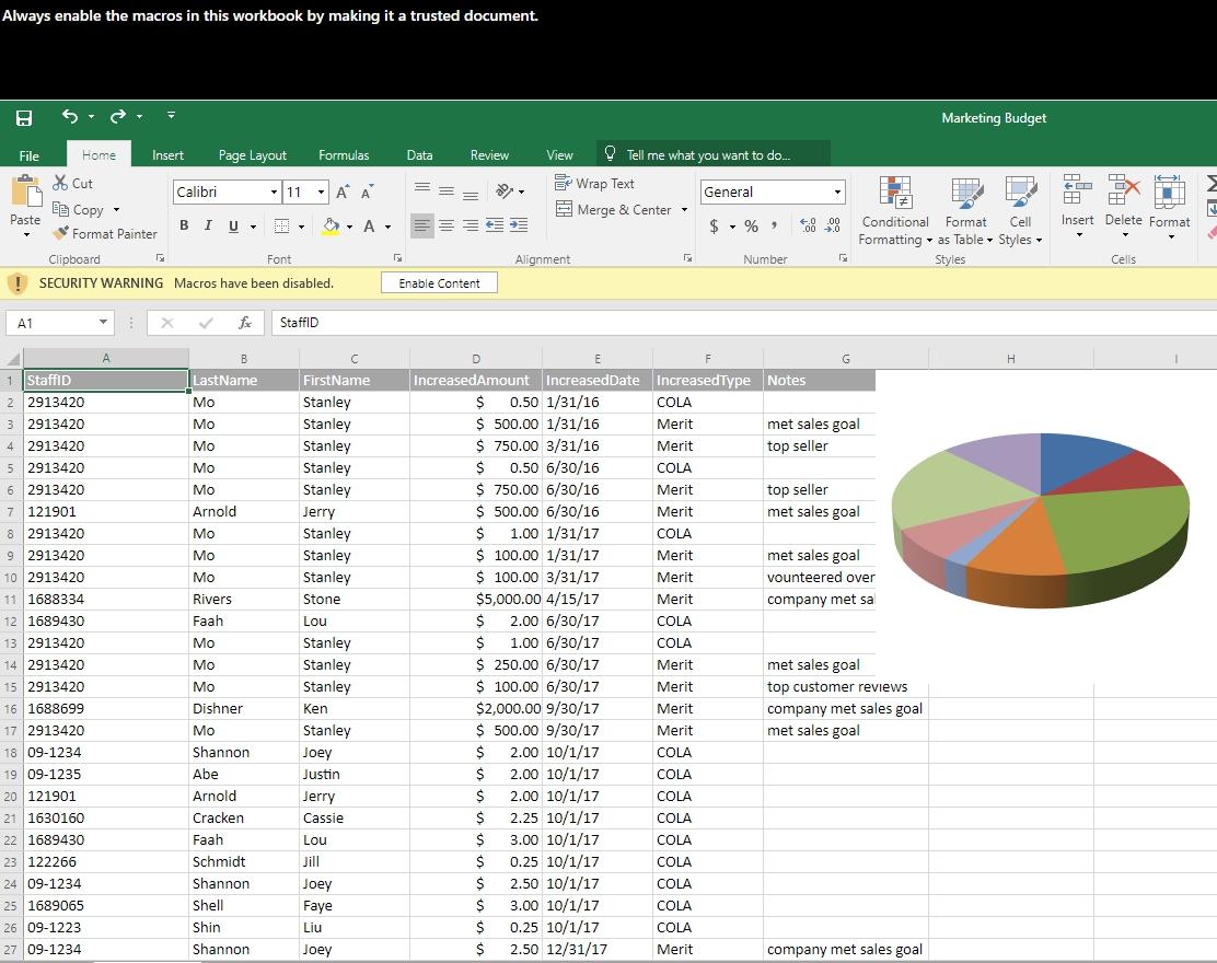 Enable content on the security warning is not correct. Always enable