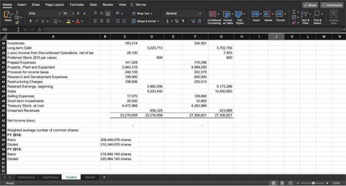 caferences, fomulaste) Using the data for Tunika and Crow provided in the