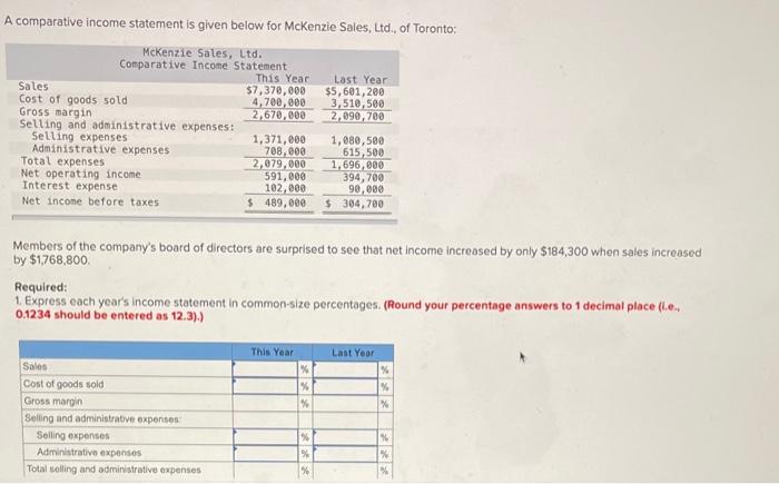  A comparative income statement is given below for McKenzie Sales, Ltd.,