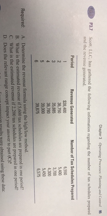  Chapter 3 Operating Processes: Planning and Control 95 P3.7 Scott, LLC,