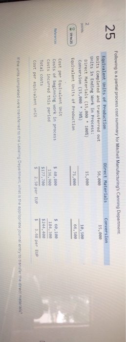  Following is a partial process cost summary for Mitchell Manufacturing's Canning