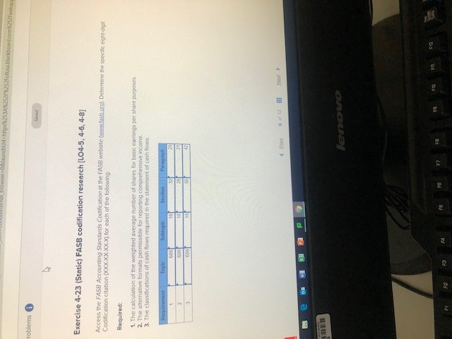 browsersblaunchur https%253A Follosa backboard.com 252Fwebap roblems Sowed Exercise 4-23 (Static) FASB