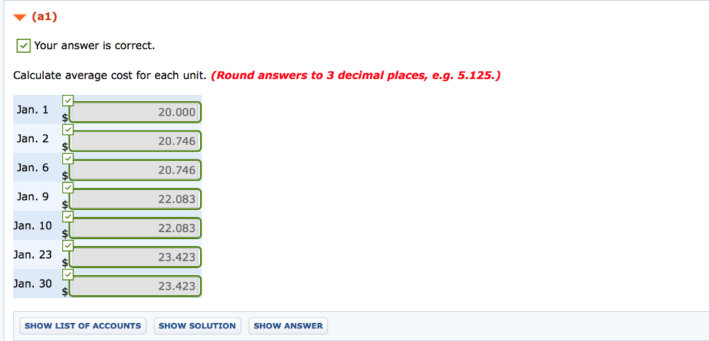Acacia Industries is a retailer operating in Calgary, Alberta. Sweet Acacia Industries