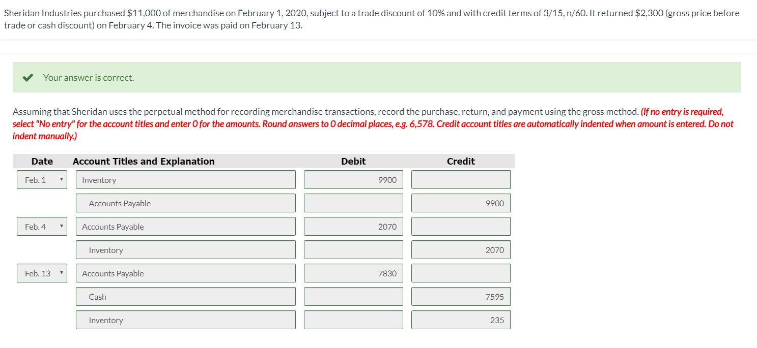 I only need help figuring out the Net Price in part 3
