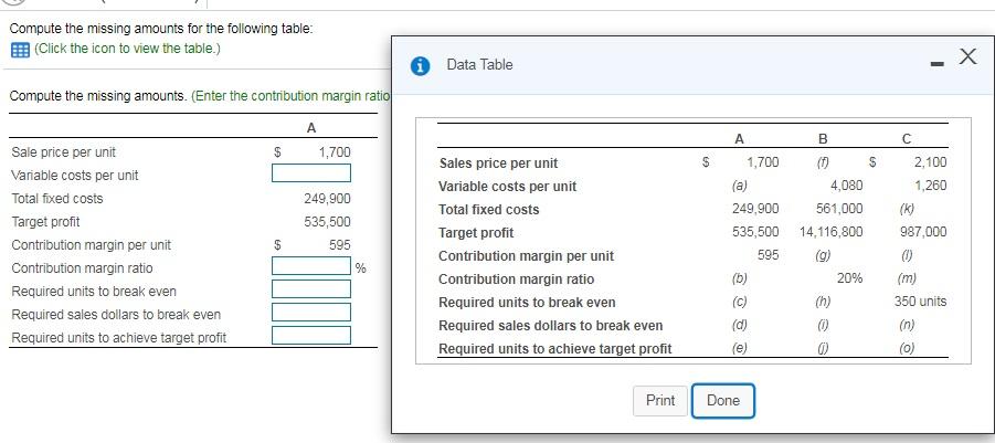  Compute the missing amounts for the following table: (Click the icon