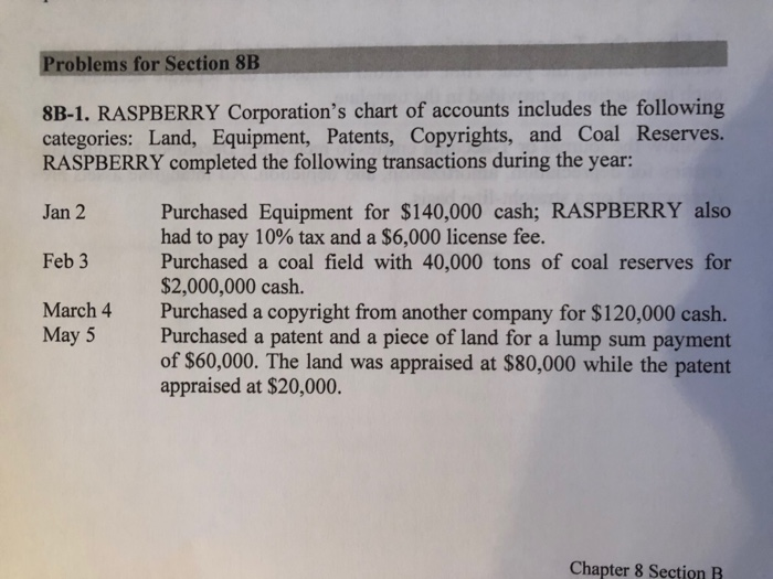  requirement 2 Plz Problems for Section 8B 8B-1. RASPBERRY Corporation's chart