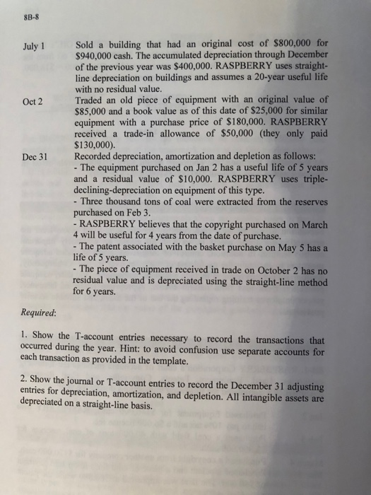 of accounts includes the following categories: Land, Equipment, Patents, Copyrights, and Coal