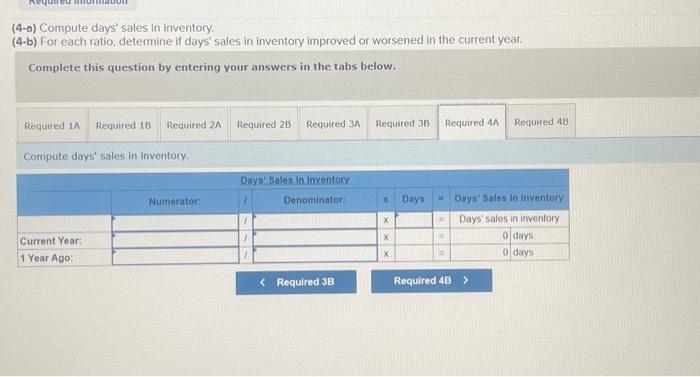 (3-b) Determine if inventory tuthover ratio improved or worsened in the current