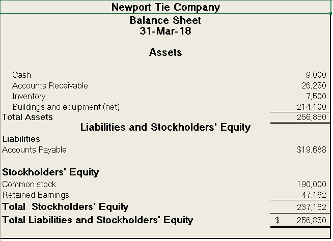 questions should be addressed to the stiuto A file entitled "Computer Project