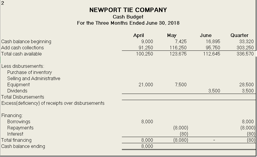 A" has been placed on MOODLE for you to download and save