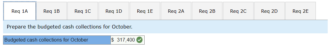out parts 1A-1E and have included the correct answers I've gotten in