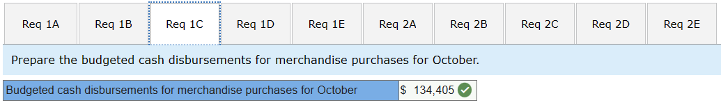 provided a balance sheet as of September 30 as shown below: The